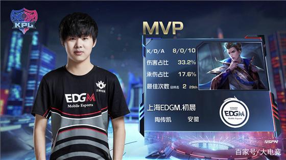 球队来说 球队来说