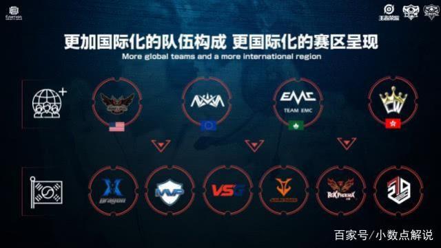 意味着当前 意味着当前