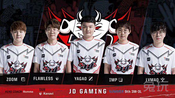 足壇歷史 足壇歷史