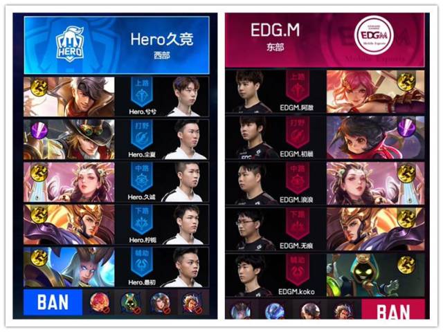 这一技巧起 这一技巧起