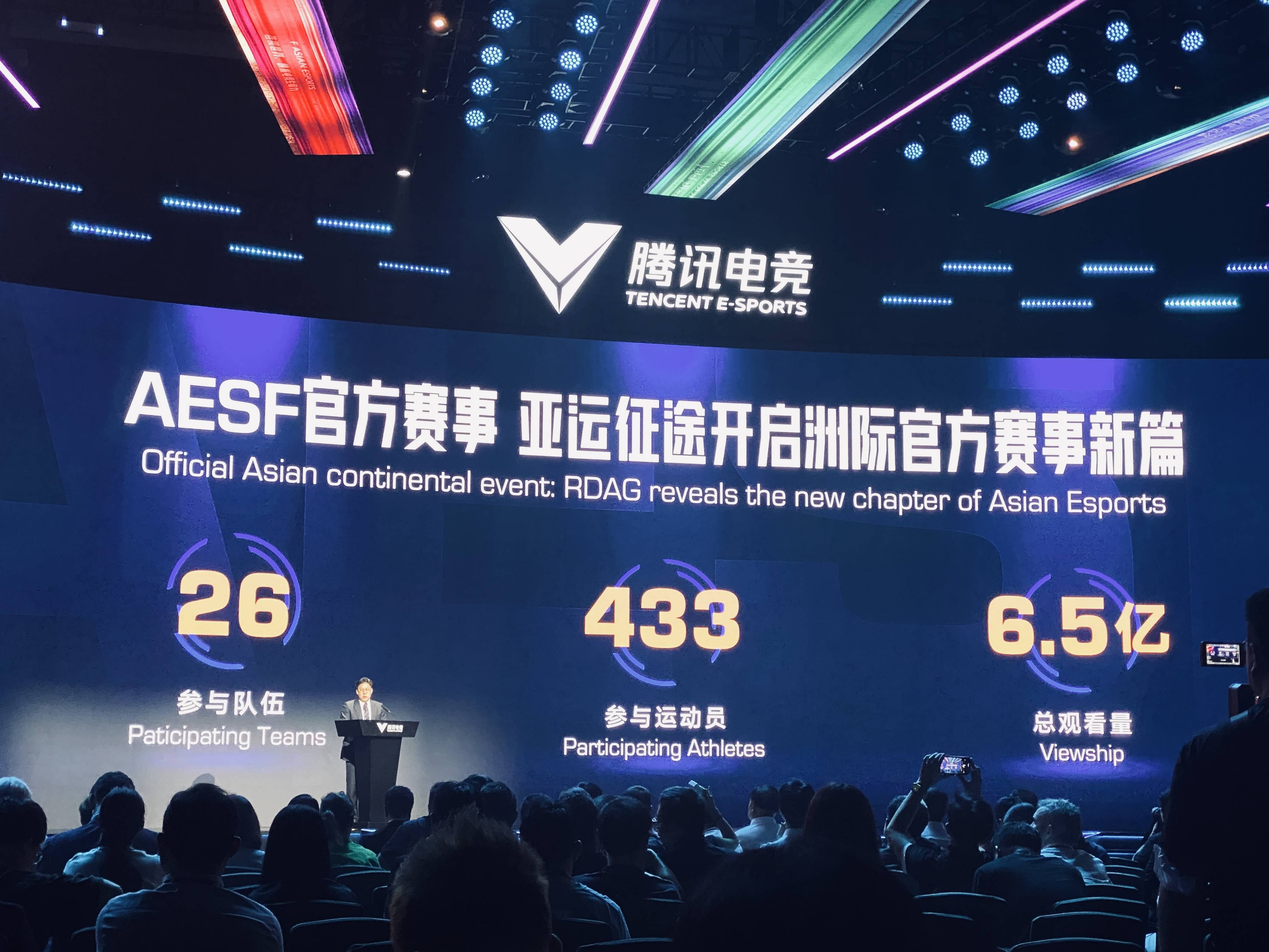 全球视角 全球视角