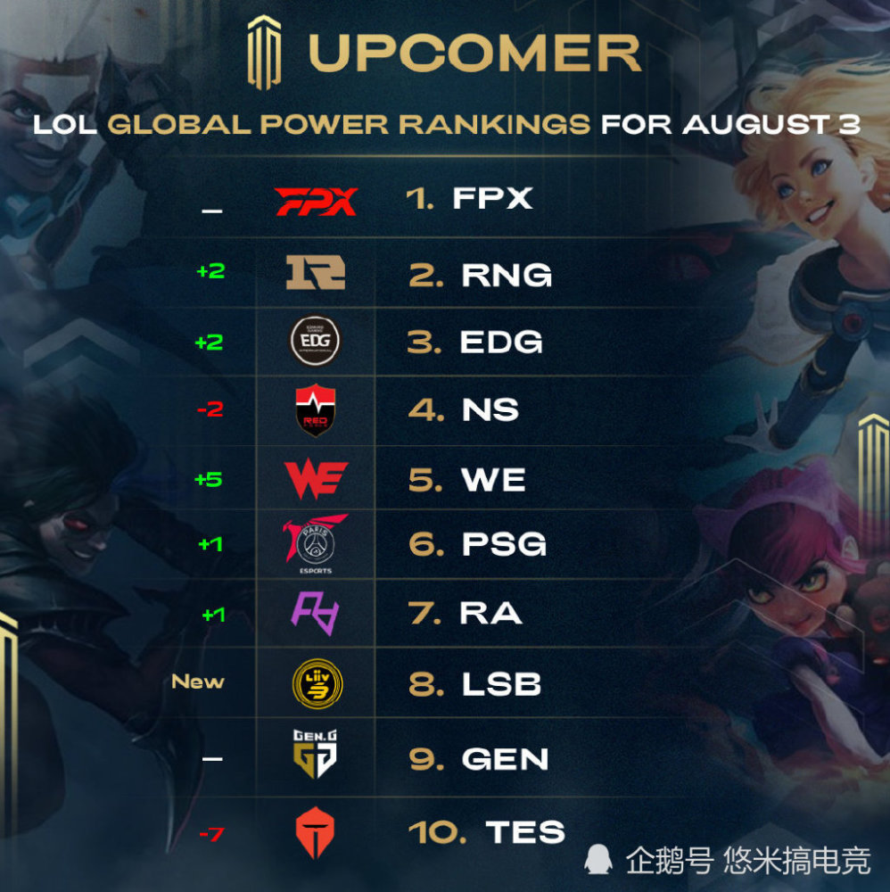 作为新一代 作为新一代