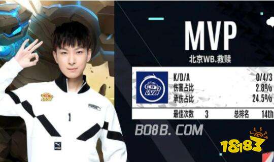 量和执行力 量和执行力