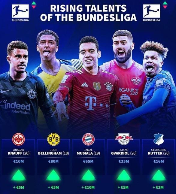 小龙的决策 小龙的决策